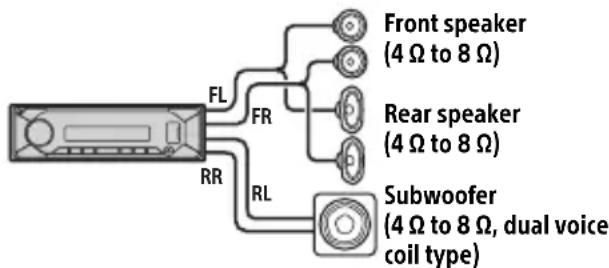 FL FR RR RL Front speaker (4 Ω to 8 Ω) Rear speaker (4 Ω to 8 Ω) Subwoofer (4 Ω to 8 Ω, dual voice coil type)