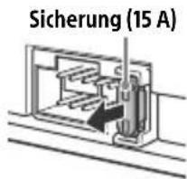 Sicherung (15 A)