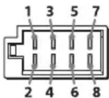 1 3 5 7 2 4 6 8