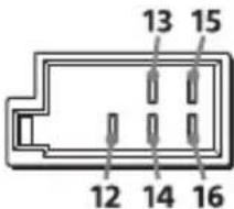 13 15 12 14 16
