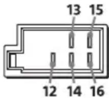13 15 12 14 16
