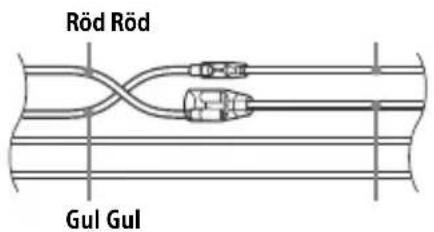 Röd Röd Gul Gul