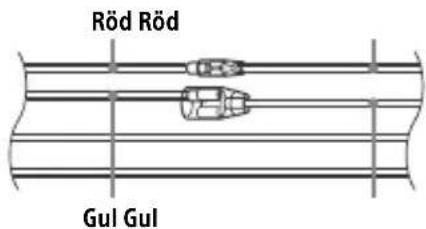 Röd Röd Gul Gul