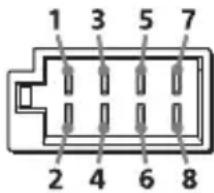 1 3 5 7 2 4 6 8