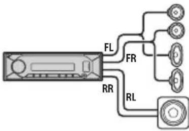 SONY DSXGS80 - Raccordement de haut-parleur pour une utilisation à volume élevé - 1
