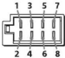 1 3 5 7 2 4 6 8