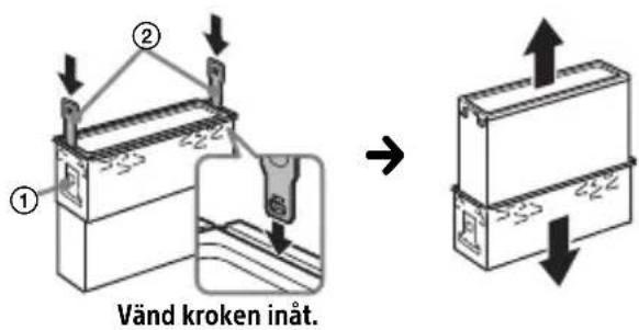 Vänd kroken inåt.