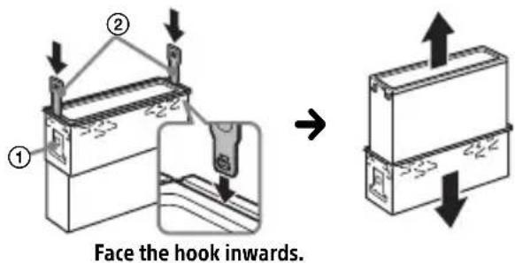 Face the hook inwards.