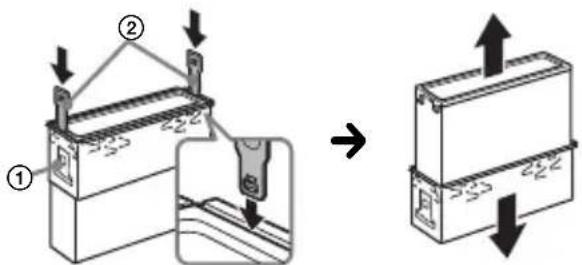 SONY DSXGS80 - Retrait de la garniture et de l'encadrement de montage - 2
