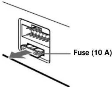 SONY XRCA333 - Fuse replacement - 1