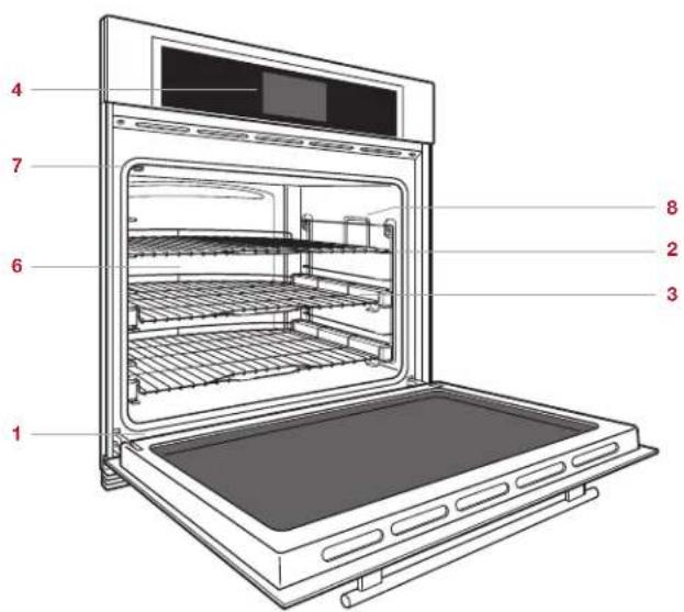 WOLF M Series DO30TMSTH - M Series Oven Features - 1