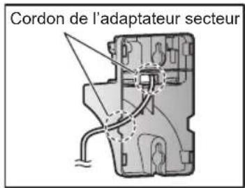 PANASONIC KXTG4222 - Généralités - 1