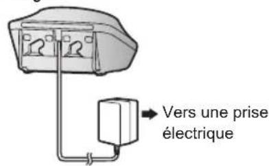 PANASONIC KXTG4222 - Chargeur - 1
