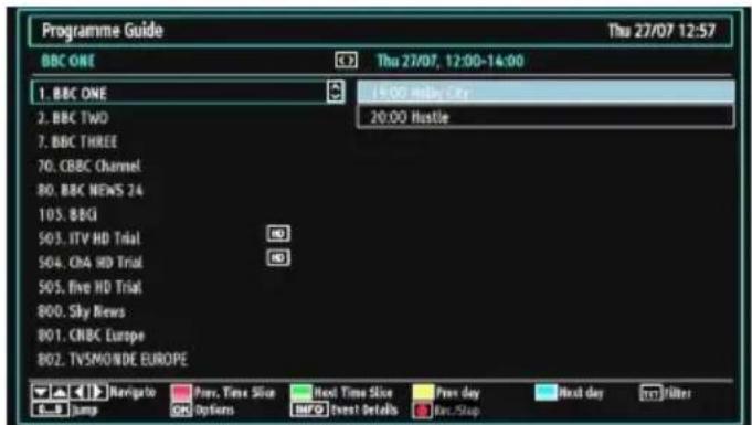MANHATTAN MT19LED12DVX - ▼/▲/◄: Navigate - 1