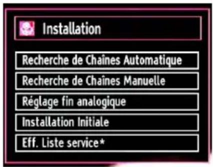 MANHATTAN MT19LED12DVX - Installation - 1