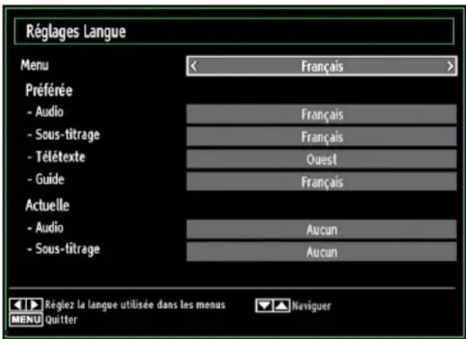 MANHATTAN MT19LED12DVX - Configuration des préférences linguistiques - 1