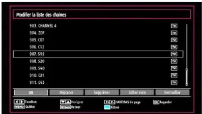 MANHATTAN MT19LED12DVX - Fonctionnement de la liste des chaînes - 1