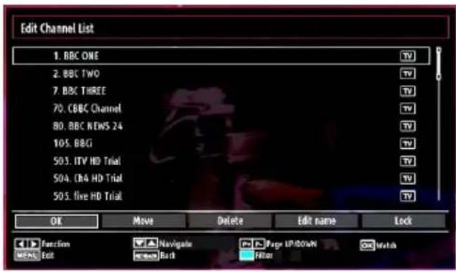 MANHATTAN MT19LED12DVX - Operating the Channel List - 1