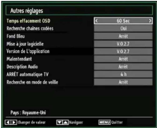 MANHATTAN MT19LED12DVX - Configuration des autres réglages - 1