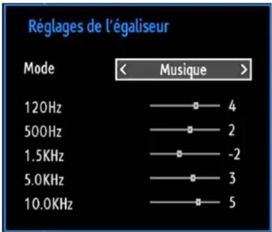 MANHATTAN MT19LED12DVX - Éléments du menu Réglages sonores - 1