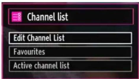 MANHATTAN MT19LED12DVX - Managing Stations: Channel List - 1
