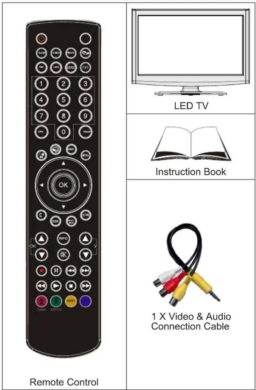 MANHATTAN MT19LED12DVX - Package Contents - 1