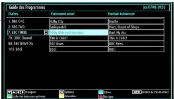 MANHATTAN MT19LED12DVX - Affichage du guide électronique de programmes (EPG) - 1