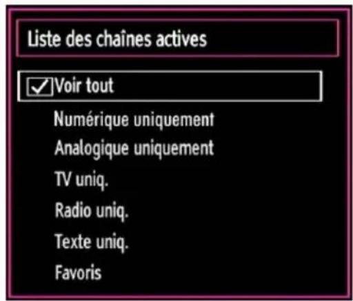 MANHATTAN MT19LED12DVX - Gestion des chaînes : Trier une liste de chaînes - 1