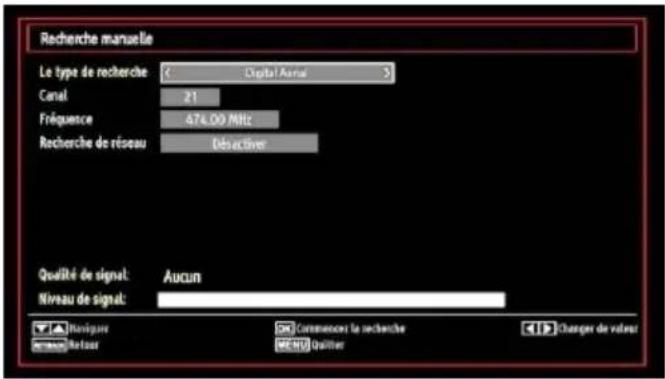 MANHATTAN MT19LED12DVX - Recherche manuelle - 1