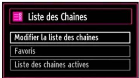 MANHATTAN MT19LED12DVX - Gestion des chaînes : Liste des chaînes - 1