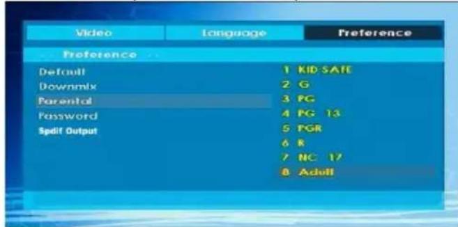MANHATTAN MT19LED12DVX - PARENTAL (Parental Level) - 1