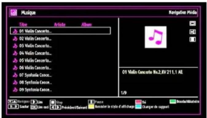 MANHATTAN MT19LED12DVX - Lire la musique via USB - 1