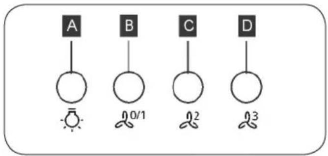 PROGRESS PDB9040E - MANUTENZIONE - 3