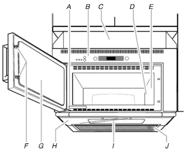 MAYTAG UMH50008HS - PARTS AND FEATURES - 1