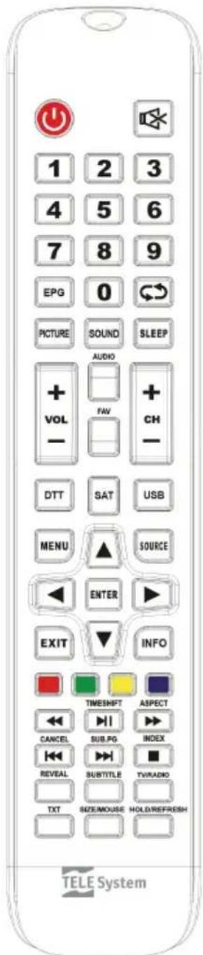 TELE System 28000160 - Telecomando standard - 1