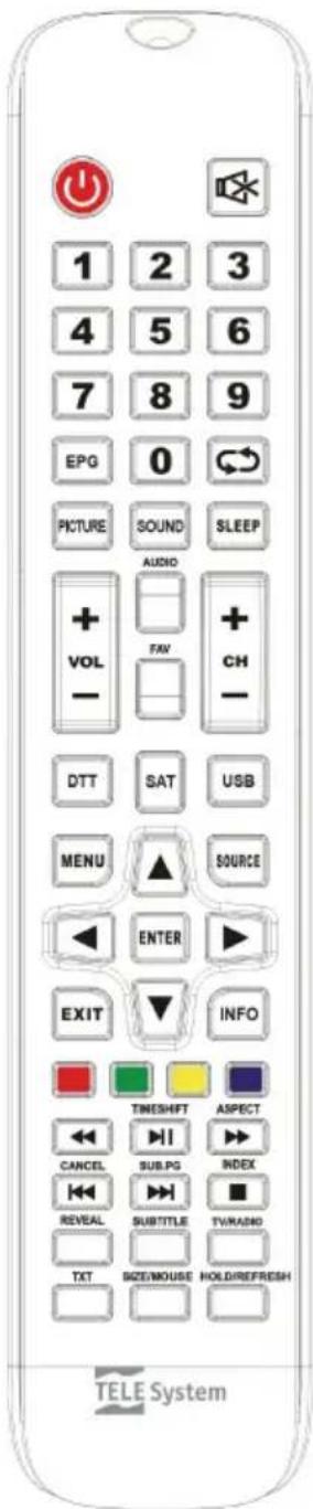 TELE System 28000160 - Standard remote control - 1