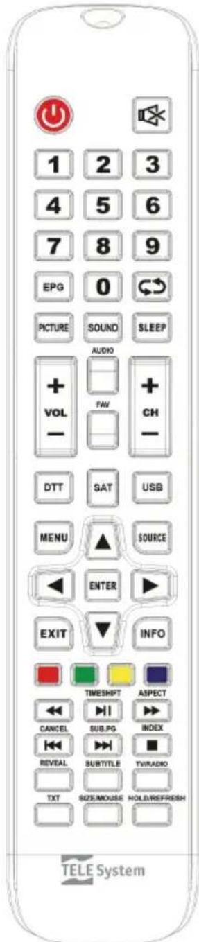 TELE System 28000160 - télécommande standard - 1