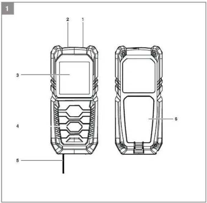 EINHELL TCLD 50 - 1