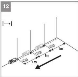 EINHELL TCLD 50 - 10