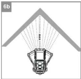 EINHELL TCLD 50 - 4