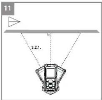 EINHELL TCLD 50 - 9