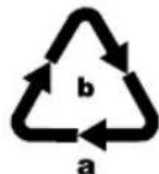 PARKSIDE PFS 400 A1 - Recyclage - 3