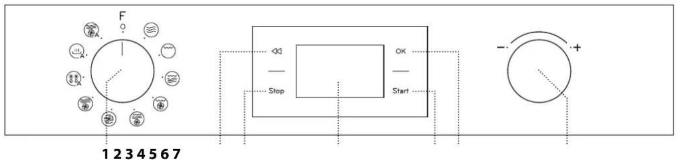 INDESIT MWI 3455 IX - PANNEAU DE COMMANDES - 1