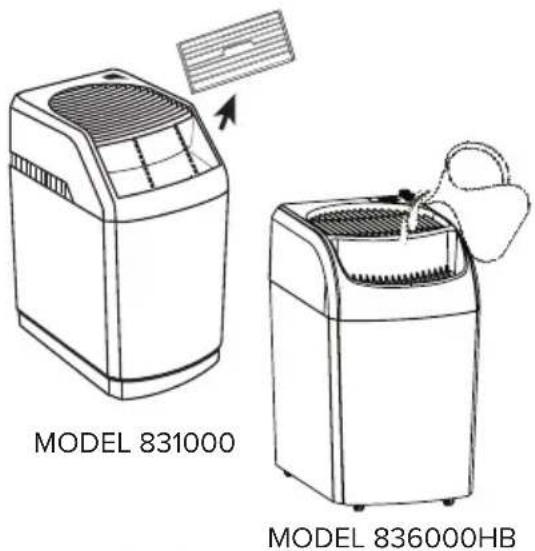 AirCare 836000HB - Tips for Positioning - 1