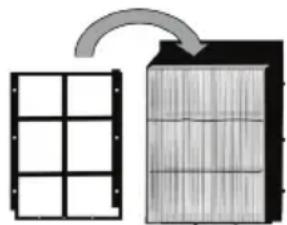 AirCare 836000HB - Performance Tips - 3