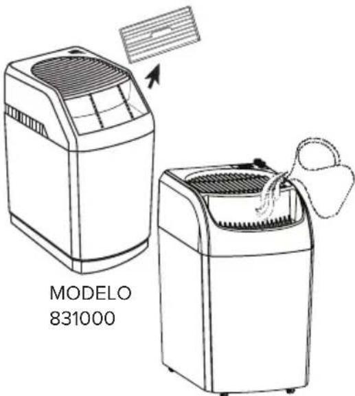 AirCare 836000HB - Determine unaubicacion para elhumidificador - 2