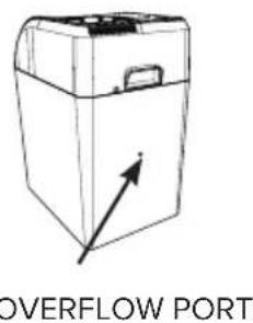 AirCare 836000HB - Tips for Positioning - 3
