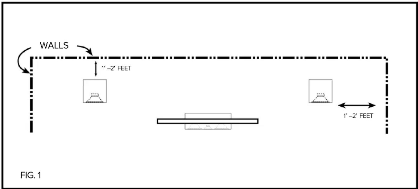 ELAC Carina BS243.4 - Positionnement des haut-parleurs - 1