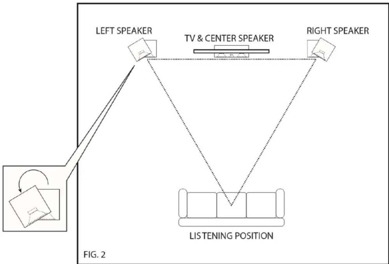 ELAC Carina BS243.4 - Stereo Setup - 1