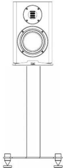 ELAC Carina BS243.4 - Anordnung Center-Lautsprecher - 4